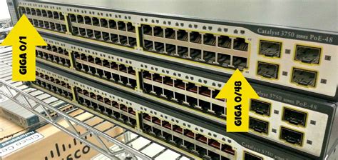 cisco serial network port number